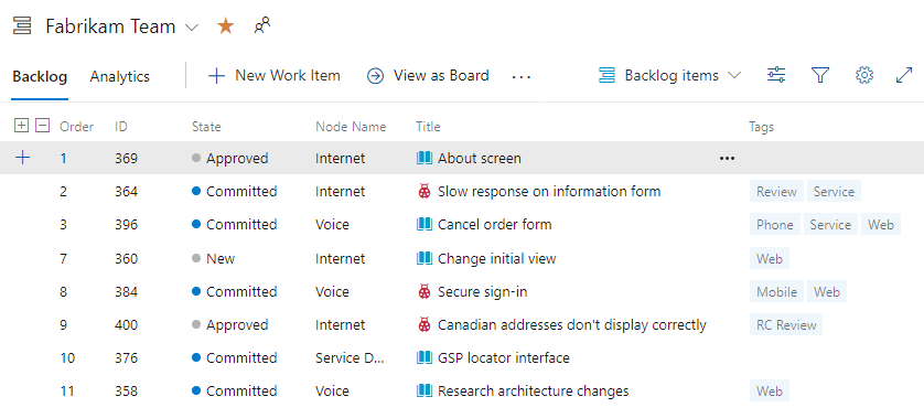 Captura de pantalla de un trabajo pendiente de elementos de trabajo pendiente del producto del proceso Scrum.