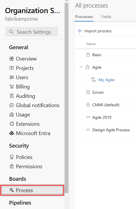 Configuración de la organización, página Proceso