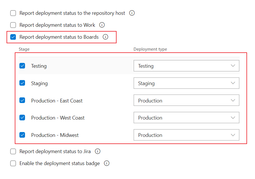 Captura de pantalla de la notificación del estado de implementación en Azure Boards, versión clásica, cinco fases.