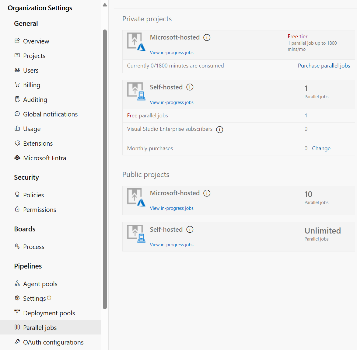 Ubicación de trabajos paralelos en la configuración de la organización.