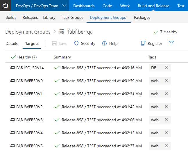 Lista de destinos de grupos de implementación