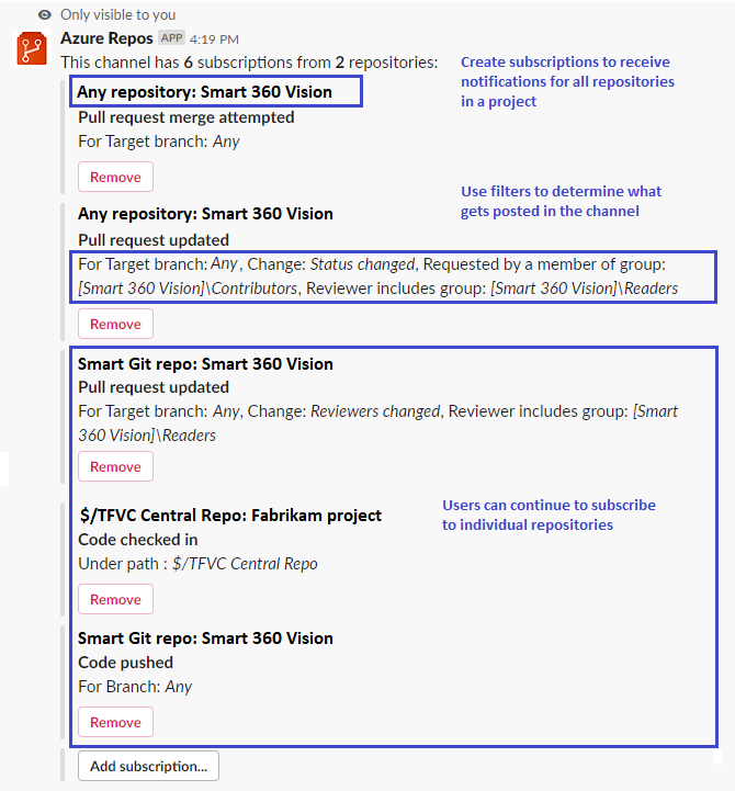 Cree suscripciones masivas en la aplicación Azure Repos para Slack y Microsoft Teams.