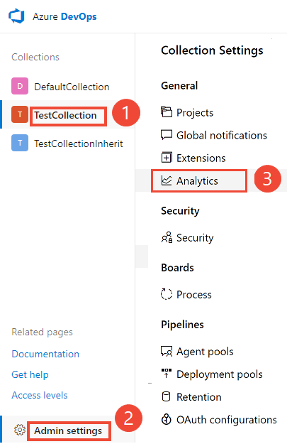 Abrir la configuración>del administrador de recopilación>Analytics