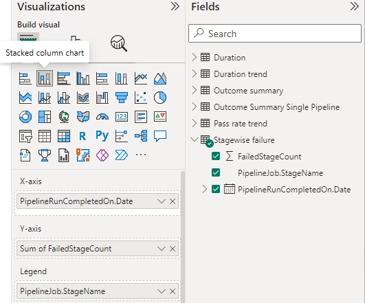 Captura de pantalla de las selecciones de campos de visualización para los errores preconfigurados Informe de gráfico de columnas apiladas. 