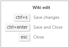 Menú emergente de métodos abreviados de teclado de edición de wiki