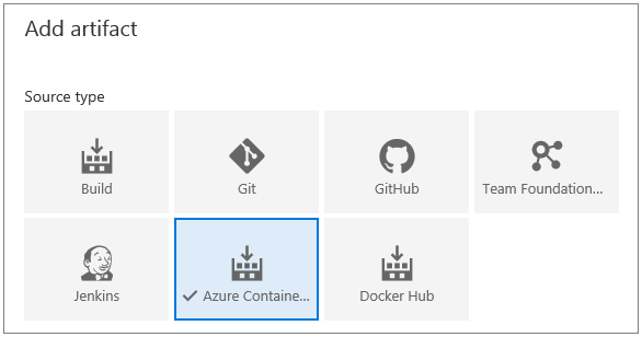 Azure Container Registry como origen