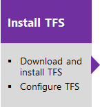 Instalación de Azure DevOps Server