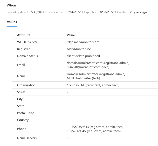 Recorte de pantalla que muestra la pestaña Valores de Whois.