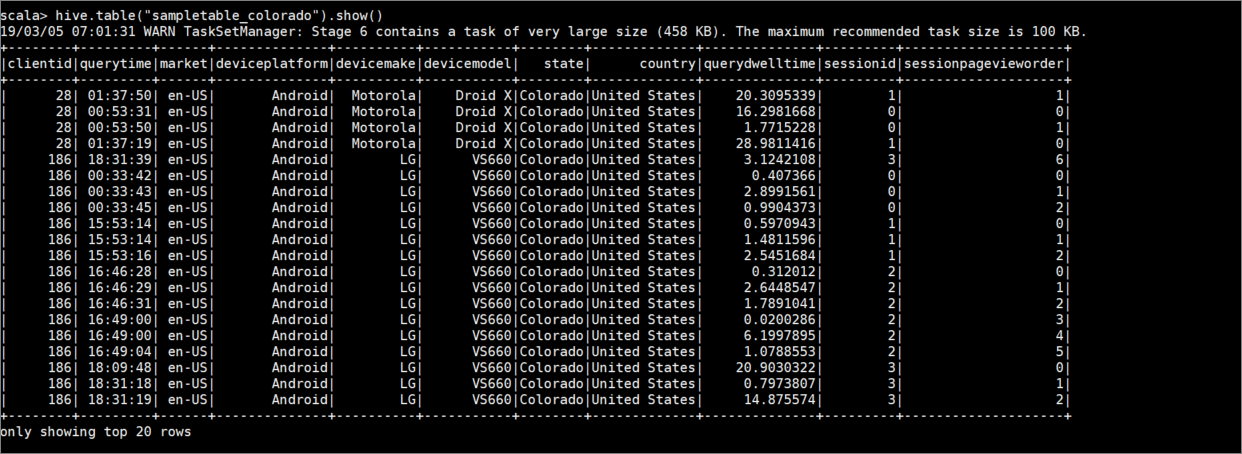 visualización de la tabla de Hive del conector de Hive Warehouse.