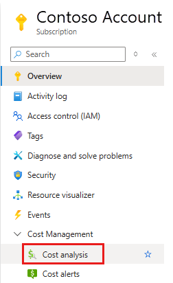 Captura de pantalla de una suscripción en Azure Portal que muestra el cuadro rojo alrededor del botón Análisis de costos.