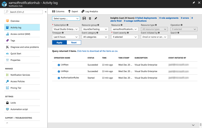 Registro de actividad de Azure Portal