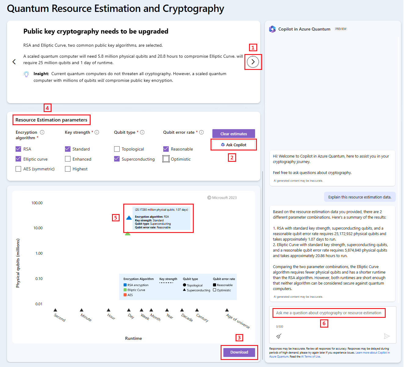 Captura de pantalla de la experiencia de criptografía cuántica en el sitio web de Azure Quantum. La imagen muestra los parámetros de entrada que constituyen el algoritmo de cifrado y el trazado resultante del trabajo de estimación de recursos.