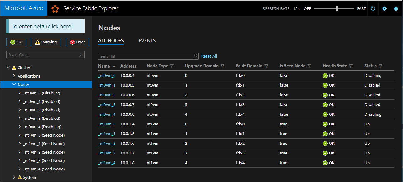 Service Fabric Explorer con los estados de los nodos deshabilitados