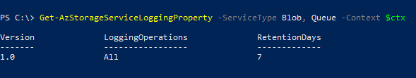 Directiva de retención en la salida de PowerShell