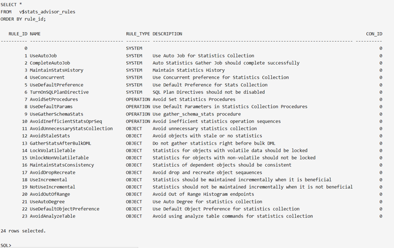 Captura de pantalla que muestra cómo ver una lista de reglas con ayuda de Optimizer Statistics Advisor.