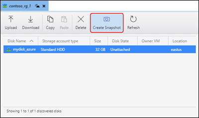 Captura de pantalla del Explorador de Azure Storage que resalta la ubicación del botón Create Snapshot (Crear instantánea).