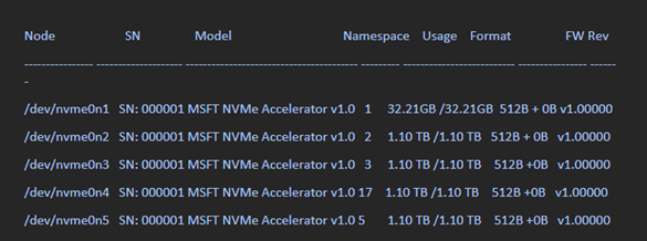 Recorte de pantalla de instrucciones para identificar discos NVMe en una máquina virtual Linux.