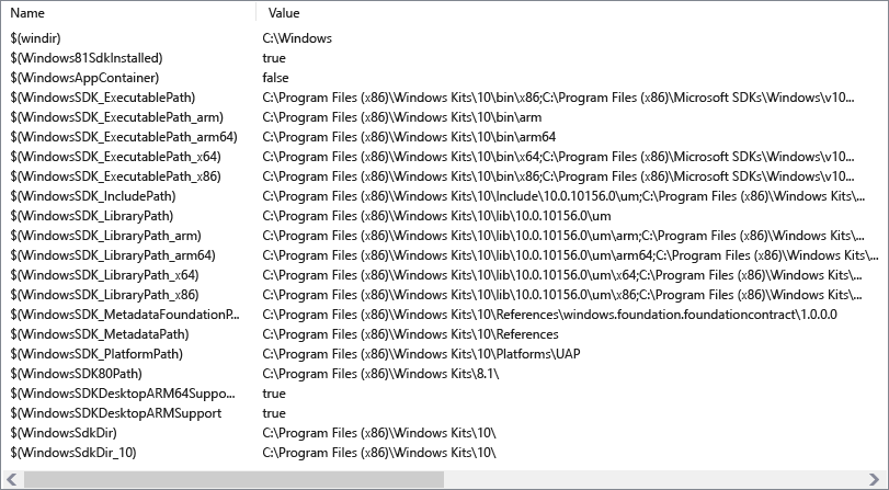 Lista de macros de Windows SDK.