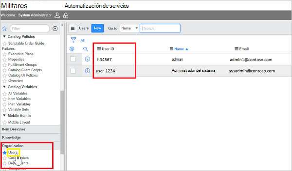 Identificador de usuario de ServiceNow.