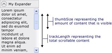 Longitud de guía y control de posición de ScrollBar