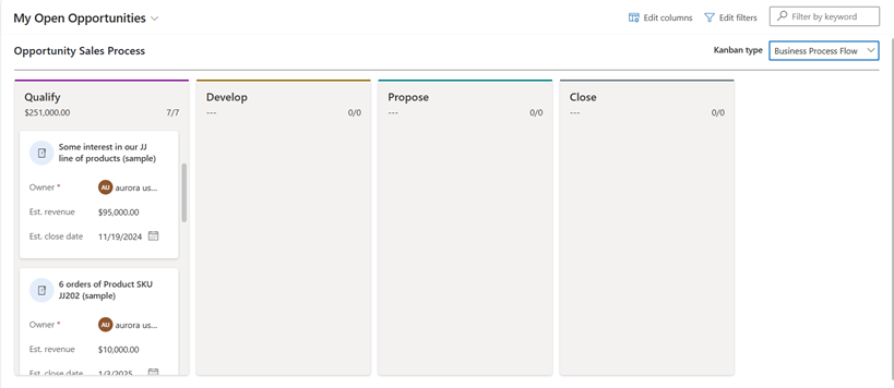 Vista Kanban de oportunidad basada en el flujo de proceso de negocio.