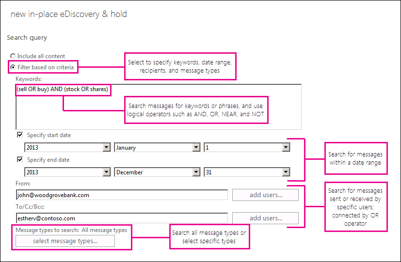 Configurar la consulta de búsqueda de eDiscovery.