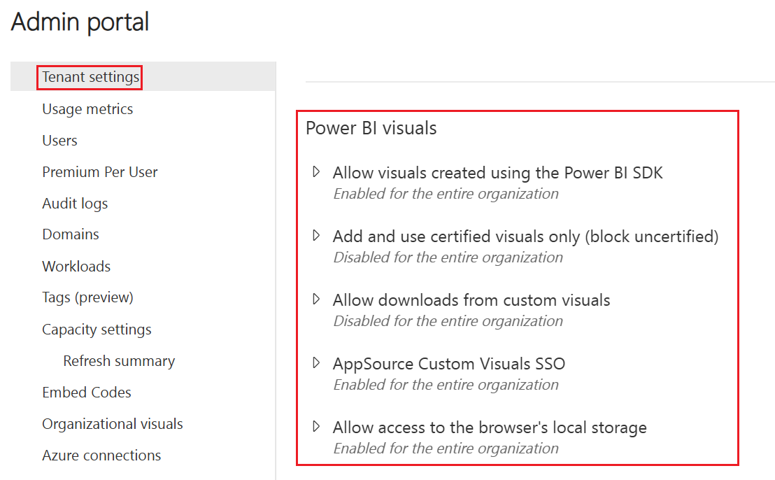 Captura de pantalla de la ubicación de la configuración del inquilino para los objetos visuales de Power BI.