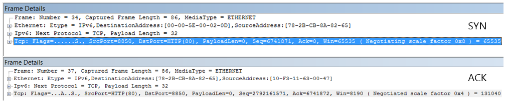 Gráfico que muestra cómo hacer coincidir SrcPort con DstPort en un seguimiento para obtener la diferencia de tiempo.