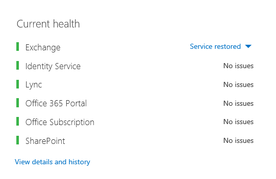 El panel de estado de Office 365 con todas las cargas de trabajo en verde, excepto Exchange, que muestra El servicio restaurado.