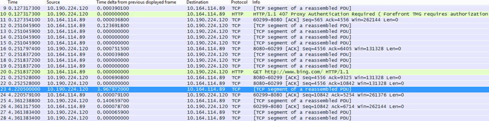 En Wireshark, la columna 