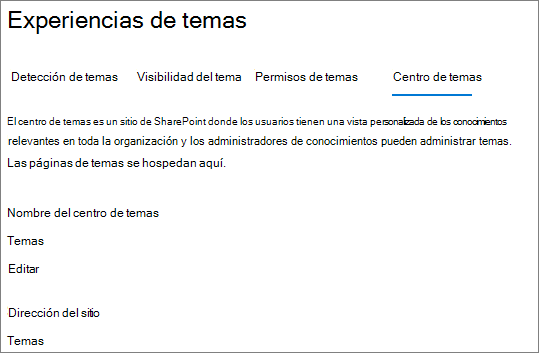 Captura de pantalla de la pestaña Centro de temas.