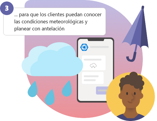 Captura de pantalla que muestra que los clientes pueden conocer las condiciones meteorológicas y planear con antelación.