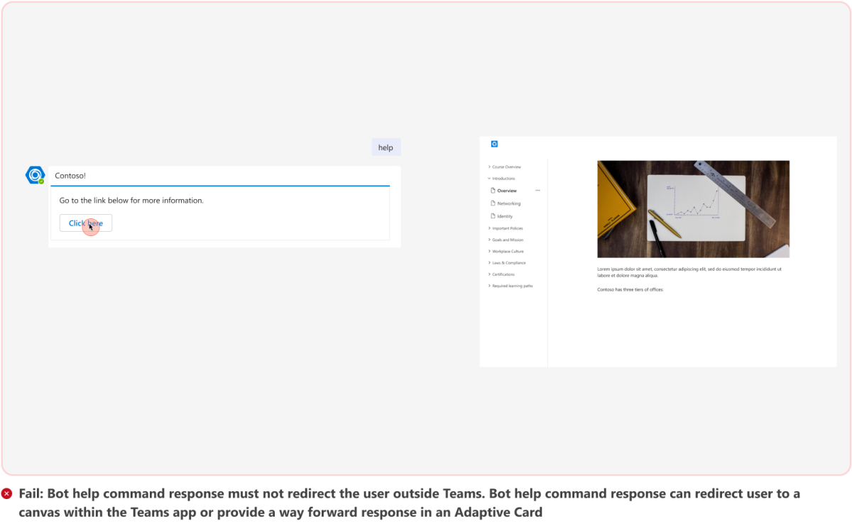 El gráfico muestra un ejemplo de respuesta del bot que redirige al usuario fuera de Teams.
