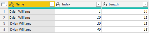 Screenshot of textual data with various leading and trailing spaces in Power Query Editor.