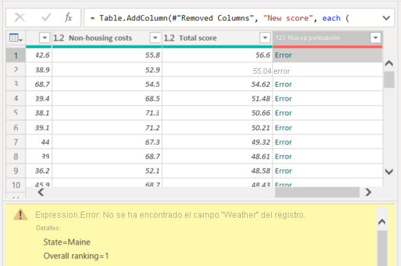 Captura de pantalla del Editor de Power Query que muestra la columna Nueva puntuación con Detalles del error.