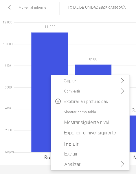 Captura de pantalla del menú contextual desde un punto de datos.