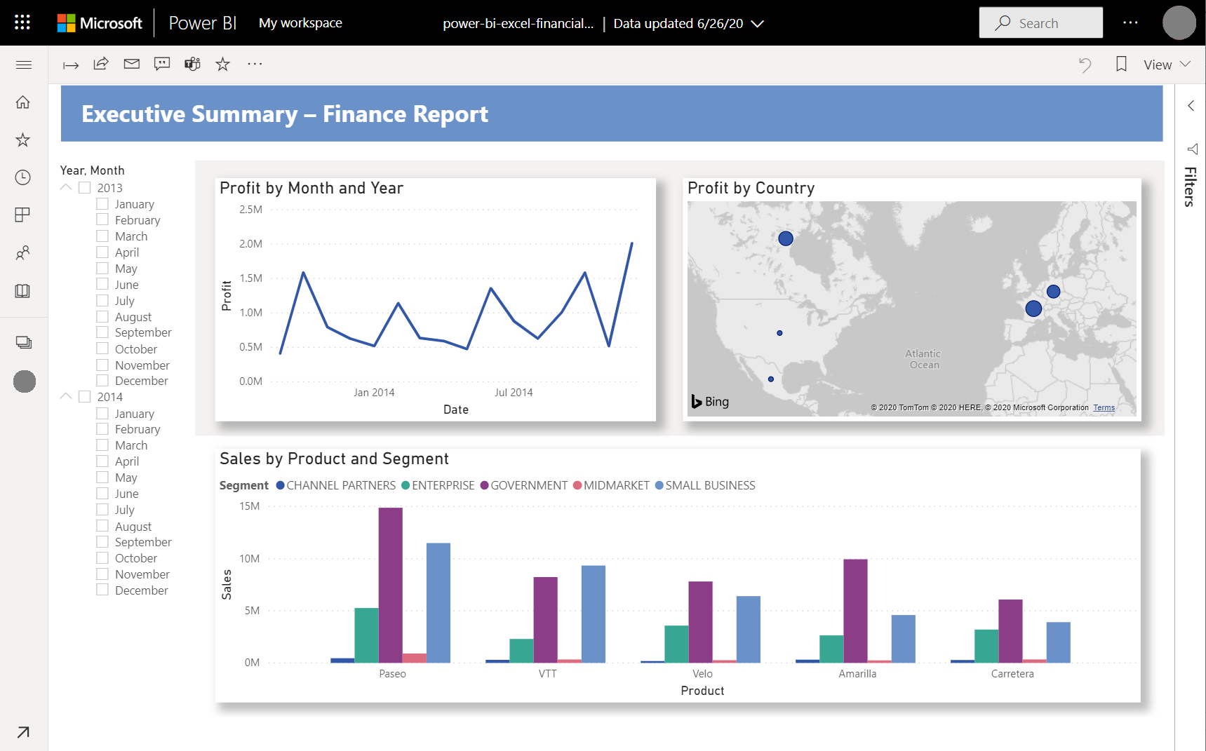 Captura de pantalla del informe Power BI completado en el servicio Power BI.