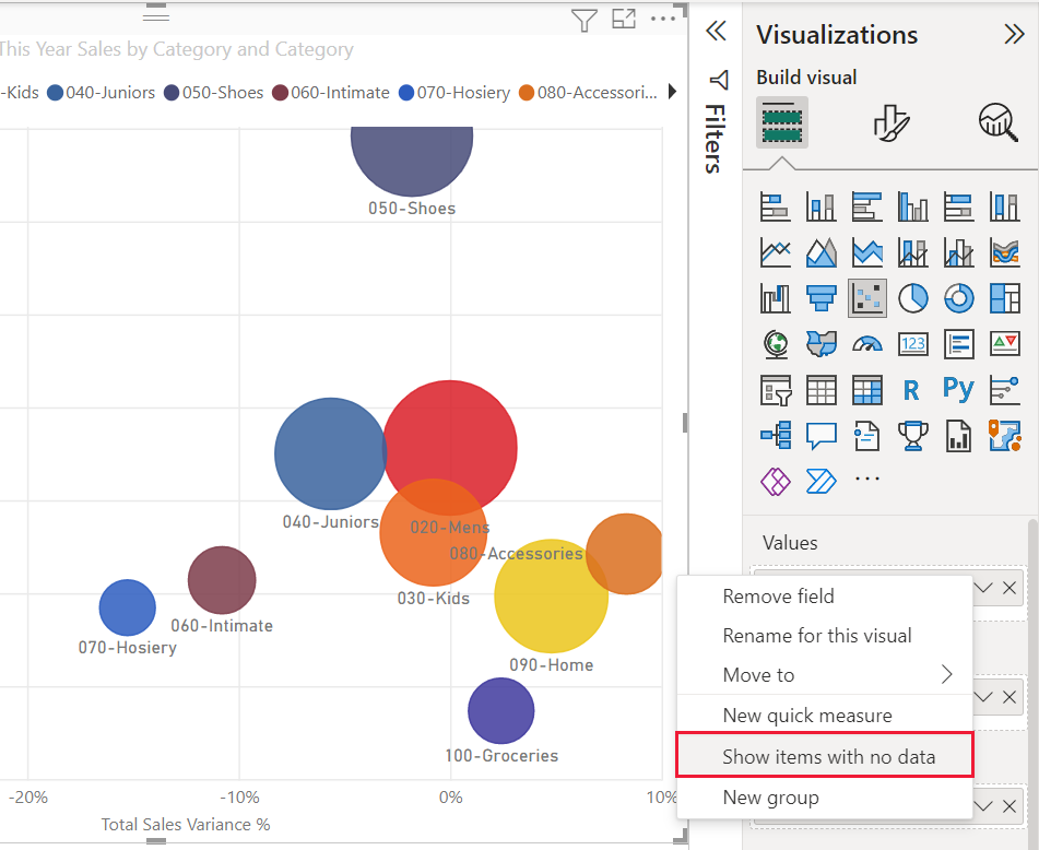 Screenshot of the Visualization menu, showing the Values pane with Show items with no data selection.