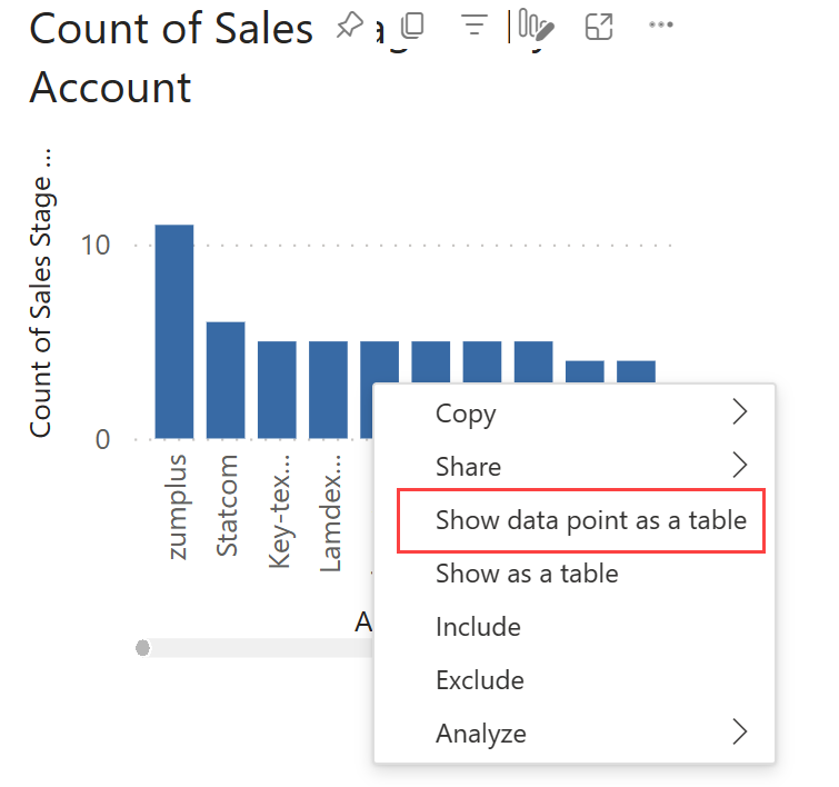 Captura de pantalla en la que se muestra un gráfico de columnas en el servicio Power BI. En un menú contextual de una de las columnas, se destaca Mostrar punto de datos como tabla.