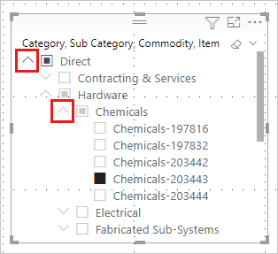 Captura de pantalla de la lista desplegable de la segmentación de jerarquía en Power BI.