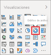 Captura de pantalla del panel Visualización en la que se resalta el icono Gráfico de anillos.