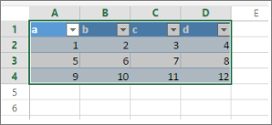 Captura de pantalla de una tabla de Excel con celdas seleccionadas.