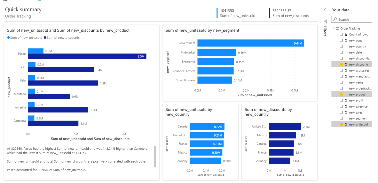 Screenshot of an updated report after selecting a field.