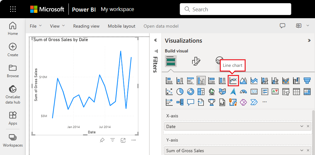 Captura de pantalla que muestra cómo seleccionar la visualización del gráfico de líneas en el panel Visualizaciones.