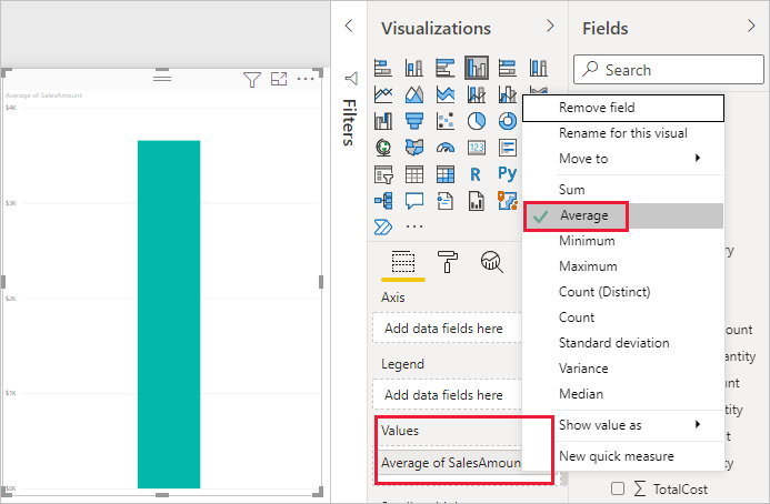 Captura de pantalla del gráfico de media SalesAmount.