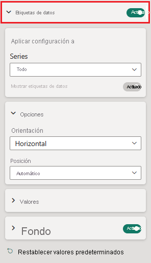 Captura de pantalla que muestra las opciones de formato para las etiquetas de datos en Power BI.