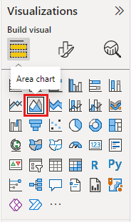 Captura de pantalla que muestra el icono de gráfico de áreas en el panel Visualizaciones.