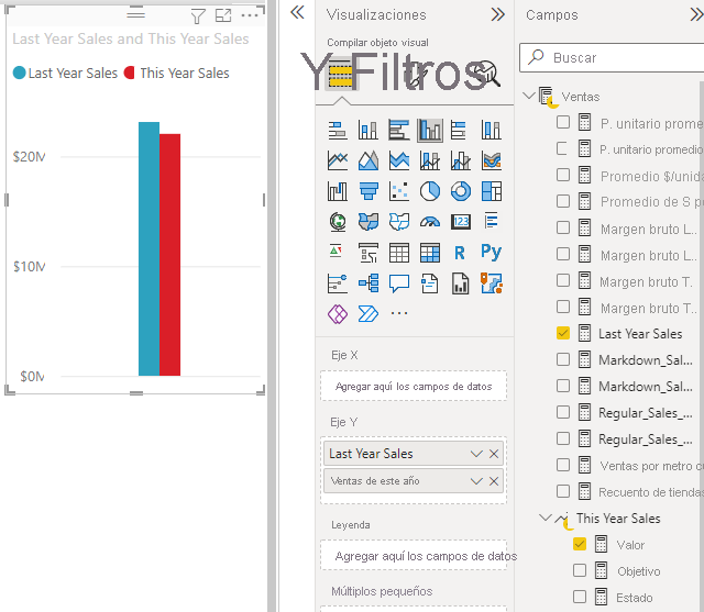 Captura de pantalla que muestra valores de datos en un gráfico de áreas.