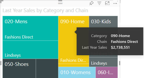 Captura de pantalla que muestra cómo mostrar información sobre herramientas para categorías en un gráfico de rectángulos.