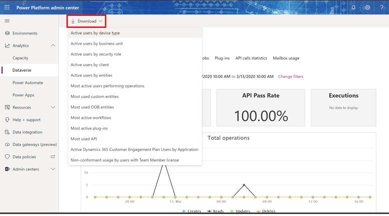 Sección Descargar análisis de Dataverse